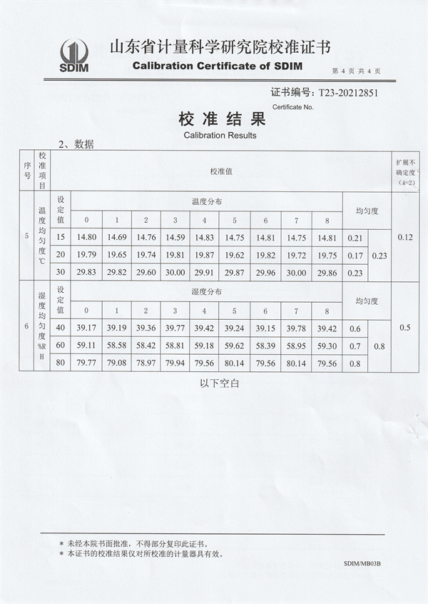 長(zhǎng)春柯旭計(jì)量技術(shù)有限公司溫濕度檢定箱校準(zhǔn)證書 (4).jpg