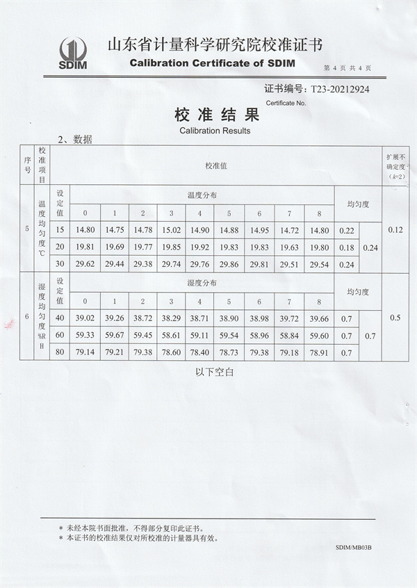 河北中實新能源設備制造有限公司溫濕度檢定箱校準證書 (4).jpg