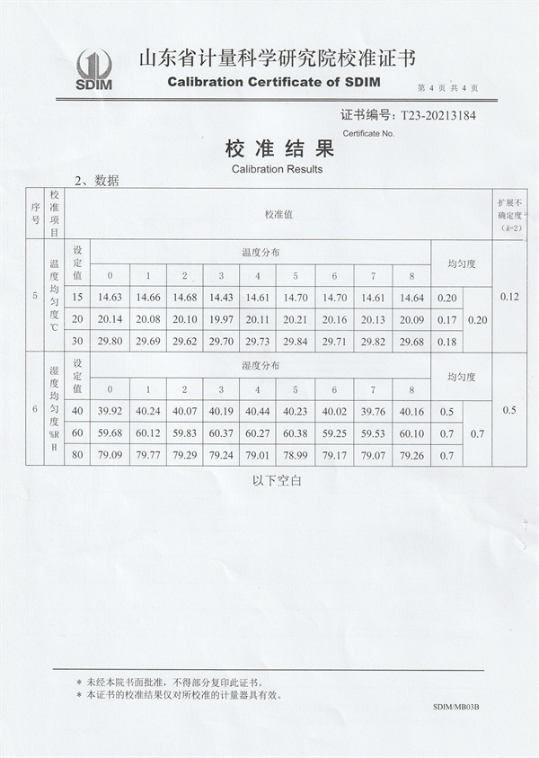 內(nèi)蒙古康恩貝藥業(yè)有限公司圣龍分公司溫濕度檢定箱校準(zhǔn)證書(shū) (4).jpg