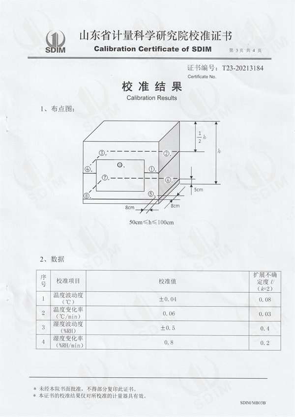 內(nèi)蒙古康恩貝藥業(yè)有限公司圣龍分公司溫濕度檢定箱校準(zhǔn)證書(shū) (3).jpg