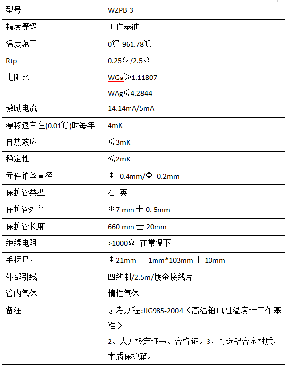 高溫鉑電阻溫度計(jì)圖片技術(shù)參數(shù).png
